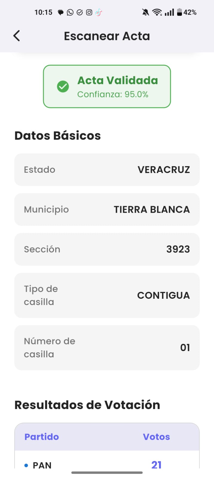 Paso 4: Resultados