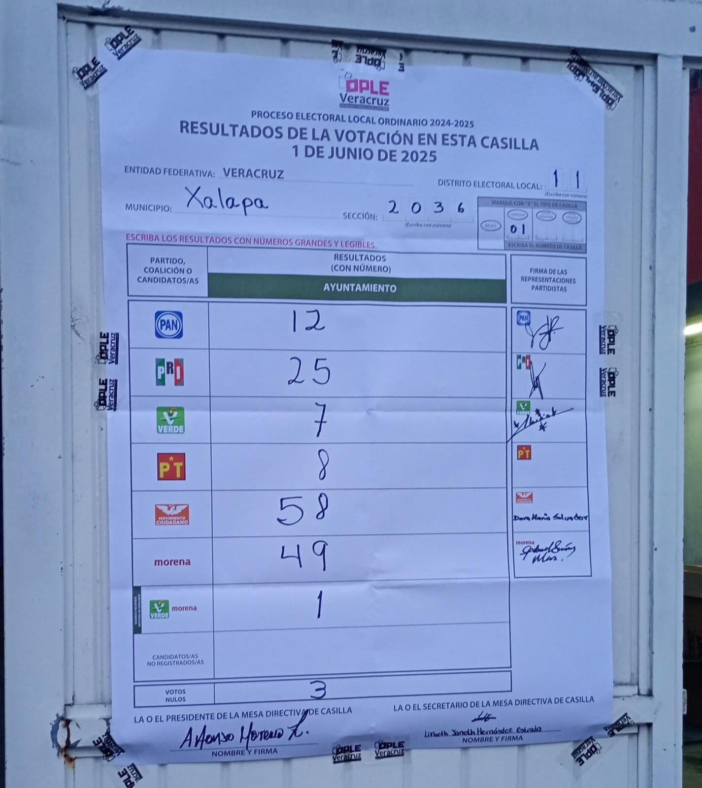 Sábana de votación ejemplo